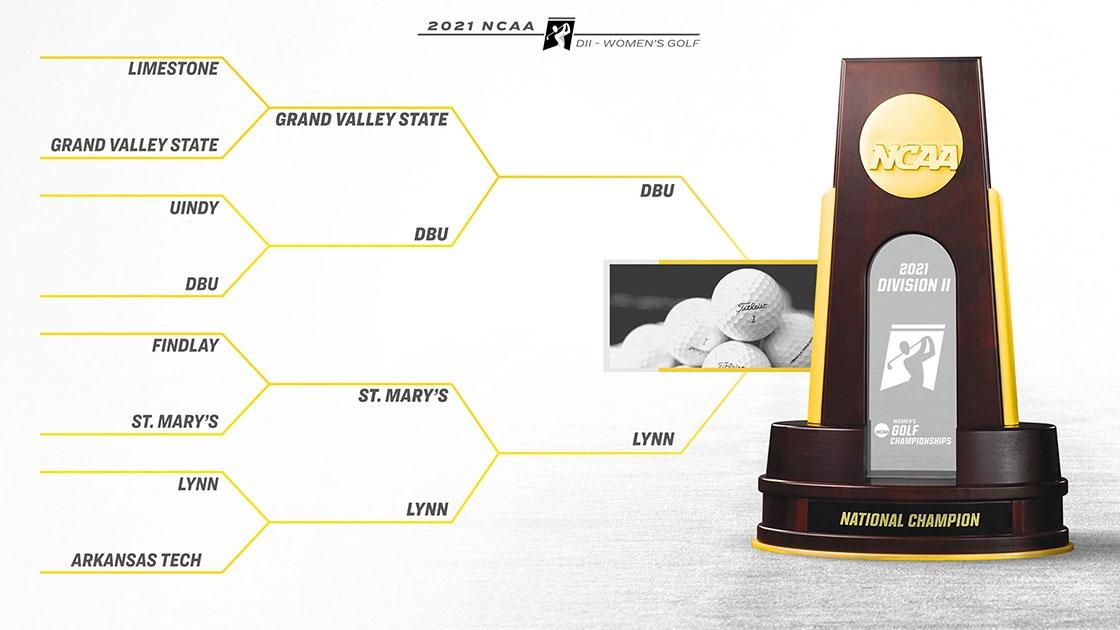 DII women's golf bracket