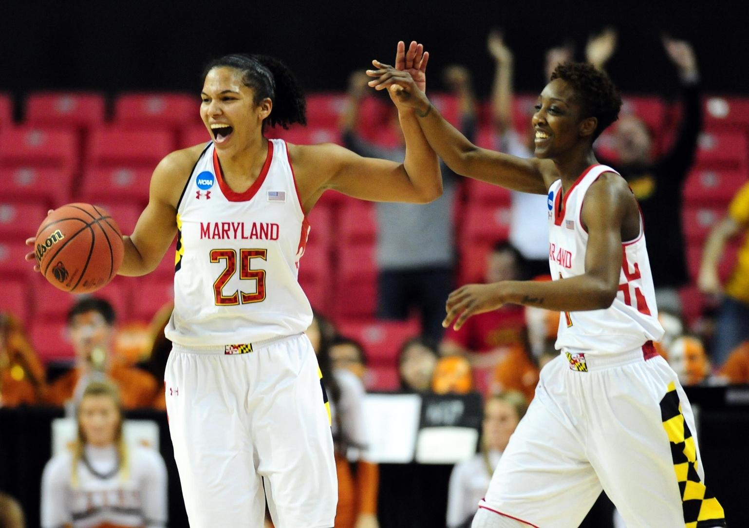 Maryland women's basketball