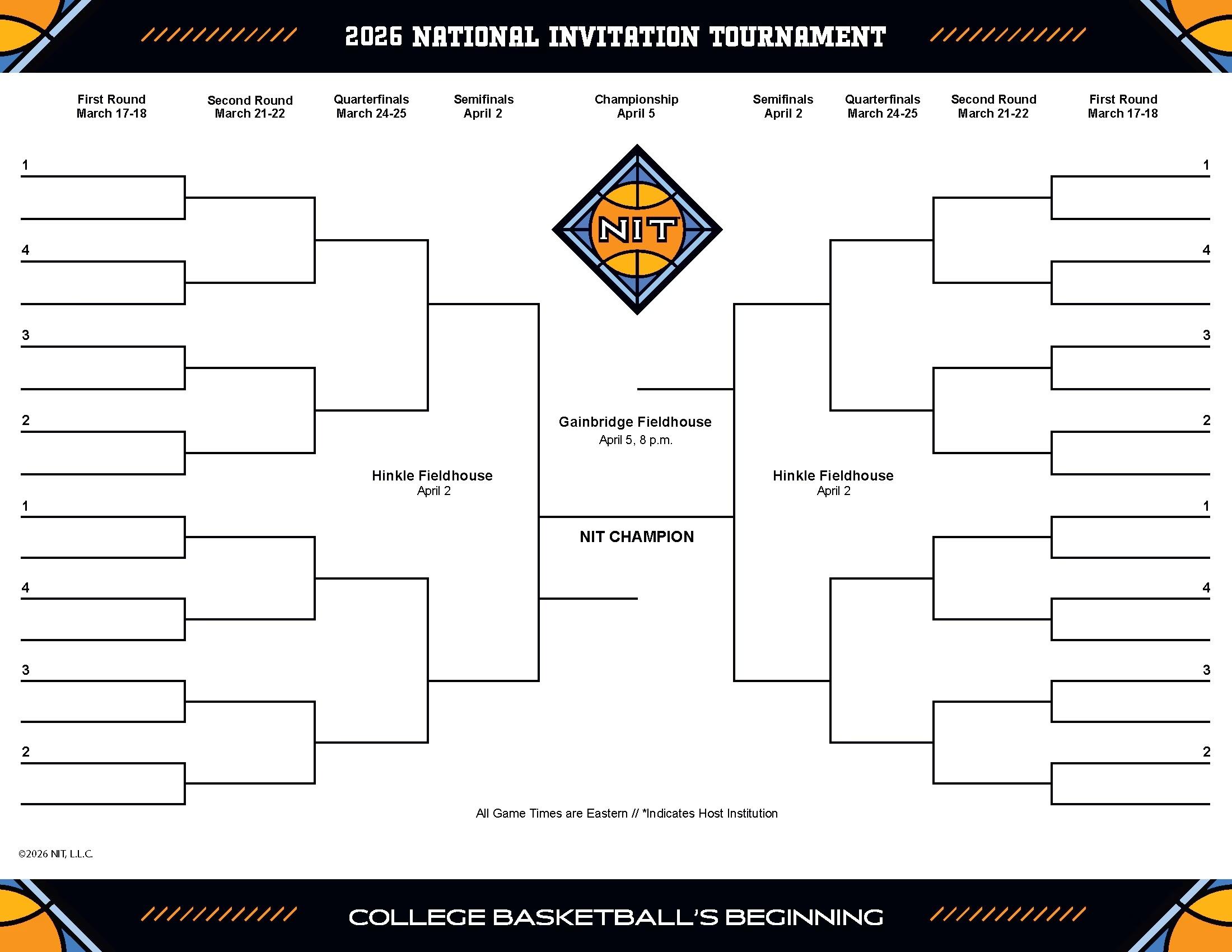2026 NIT bracket