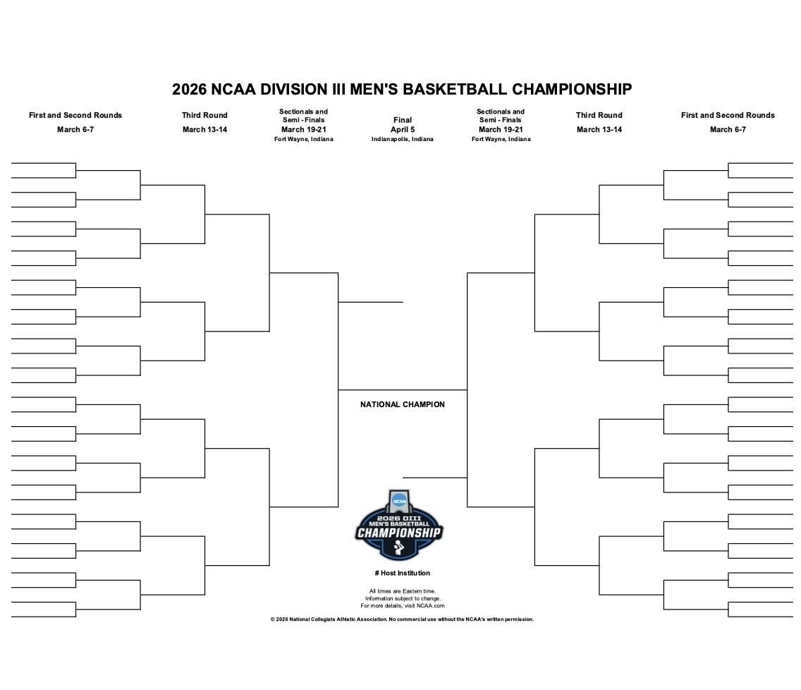 DIII men's basketball bracket
